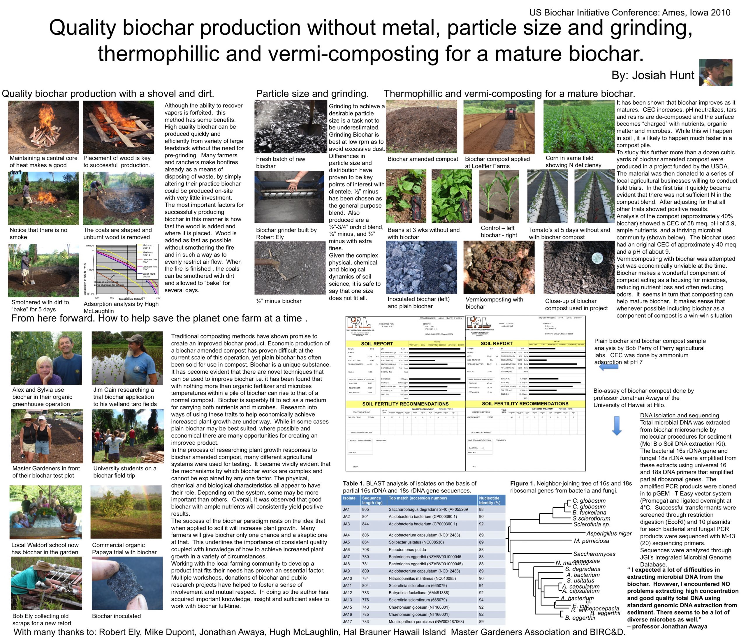 2010 Poster: Quality Biochar Production