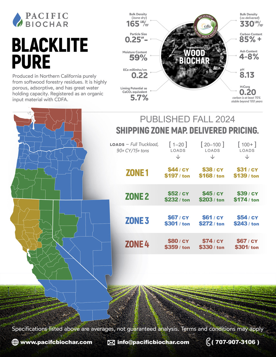 Here's the New Fall 2024 Blacklite Pure Bulk Price Sheet