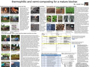 2010 Poster: Quality biochar production without metal, particle size and grinding, thermophilic and vermicomposting for a mature biochar