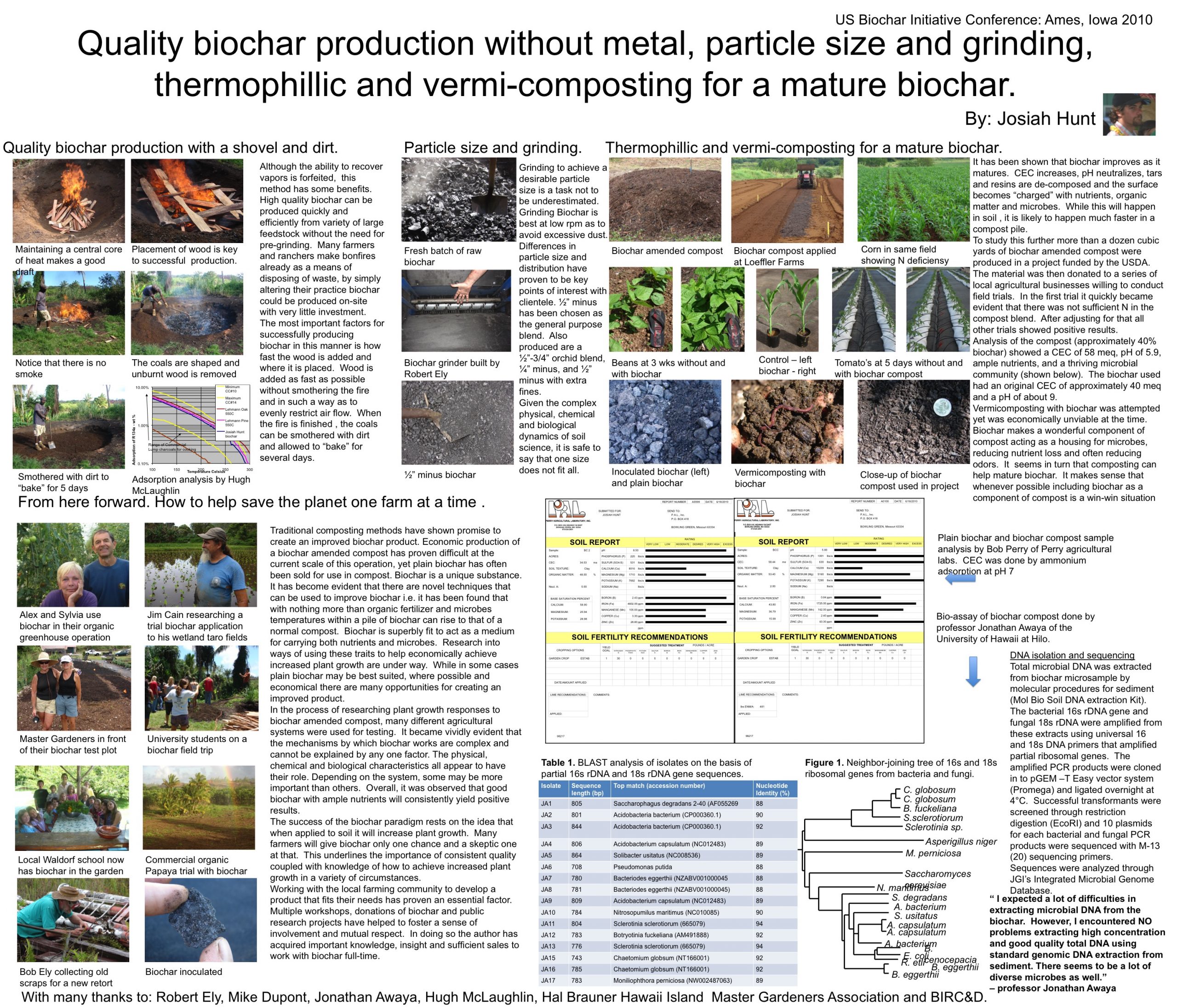 Poster from US Biochar Initiative Conference, Ames Iowa 2010