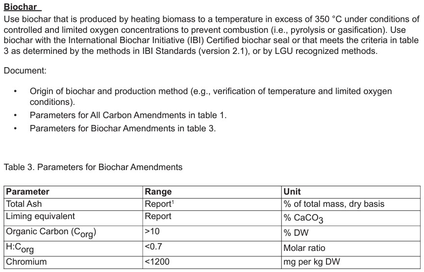 Screenshot showing biochar characteristics requirements for NRCS Conservation Practice Standard for Soil Carbon Amendment, Code 336
